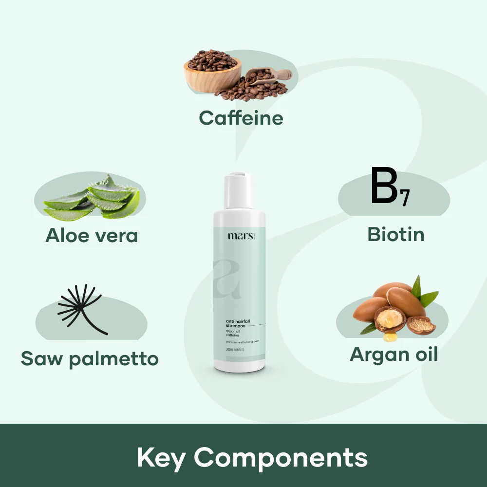 Advanced Scalp Treatment for Hairfall (1 Month Pack) - Image 4