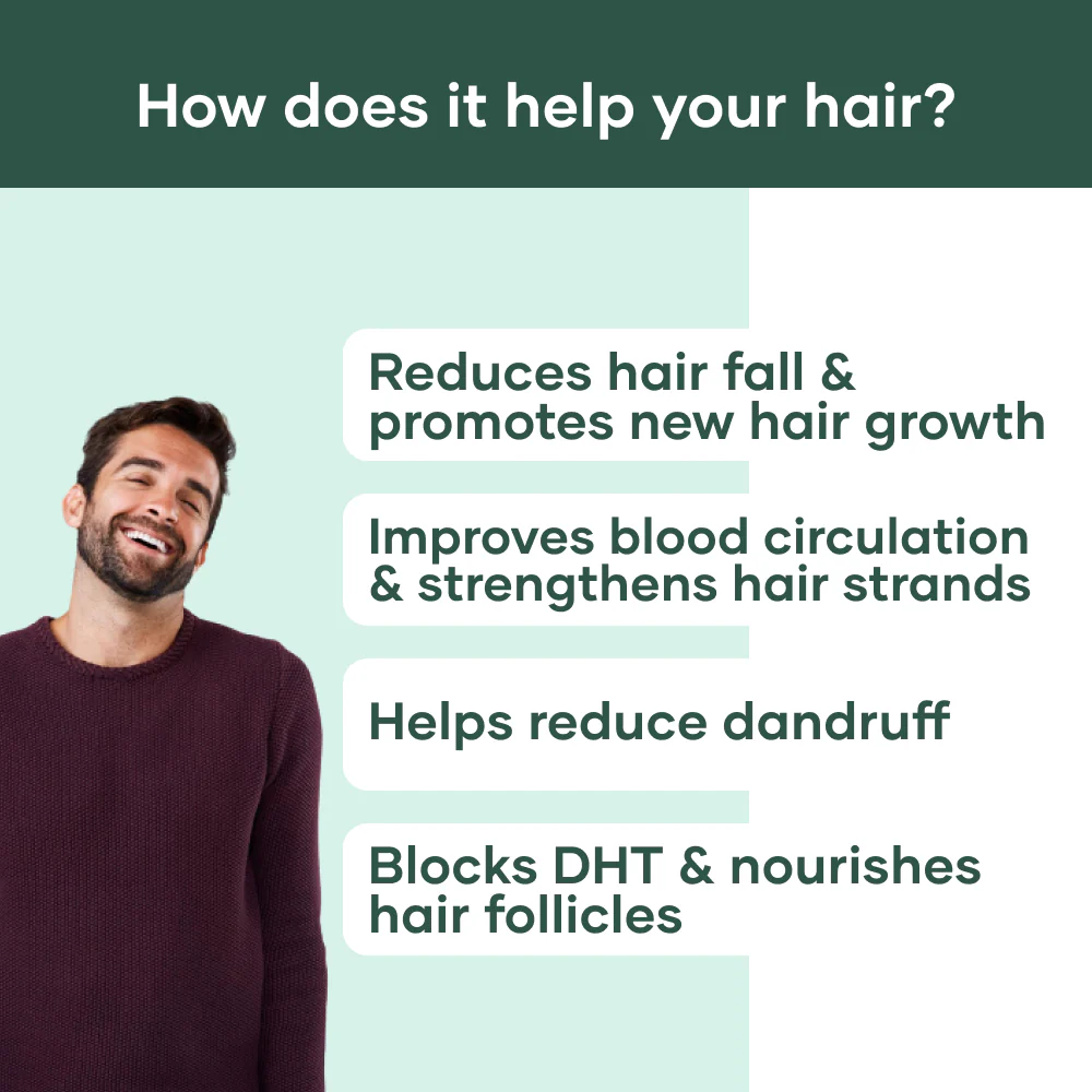 Advanced Scalp Treatment for Hairfall (1 Month Pack) - Image 6