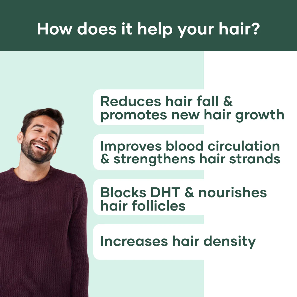 Mars Hair Loss Treatment Kit (1 Month Pack) - Image 5