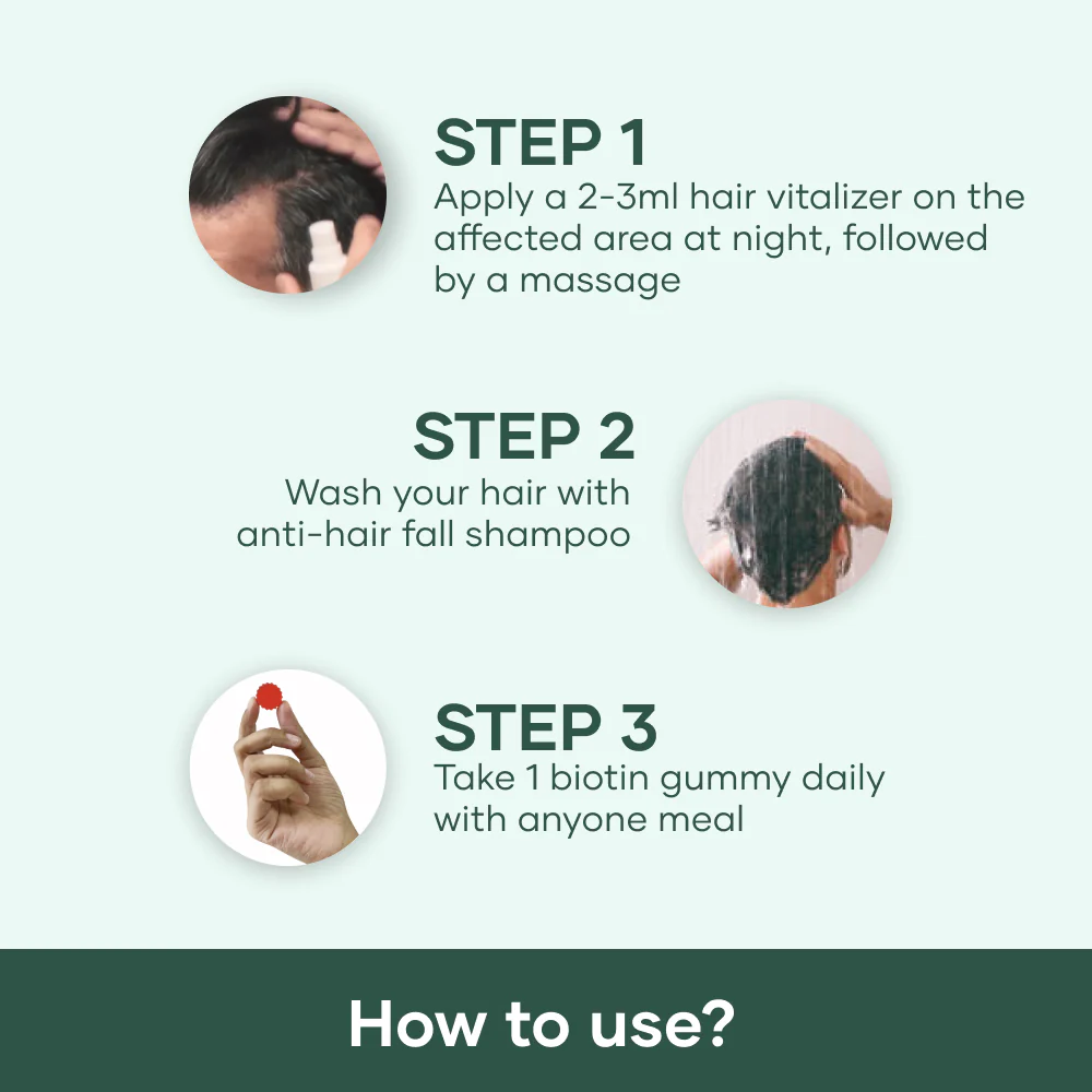 Mars Hair Loss Treatment Kit (1 Month Pack) - Image 6