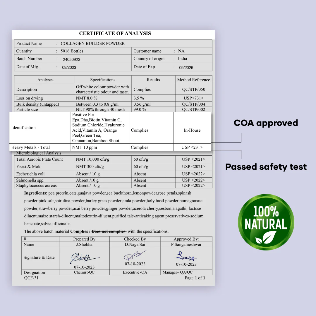 Plant Based Collagen Supplement Powder | Powered with Biotin, Vitamin C & Sea Buckthorn - (250 gm) - Image 5