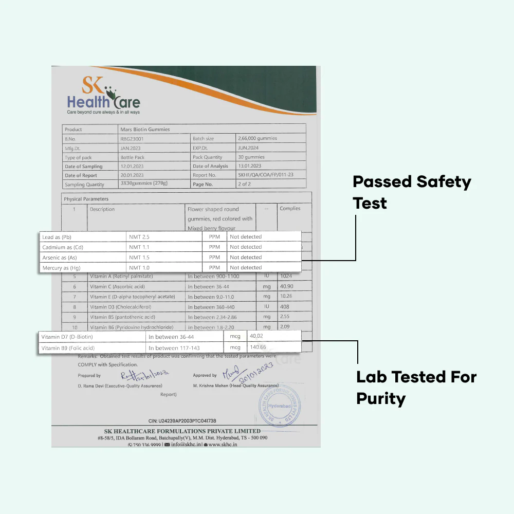 Biotin Gummies for Hair with Zinc - (30 N) - Image 3