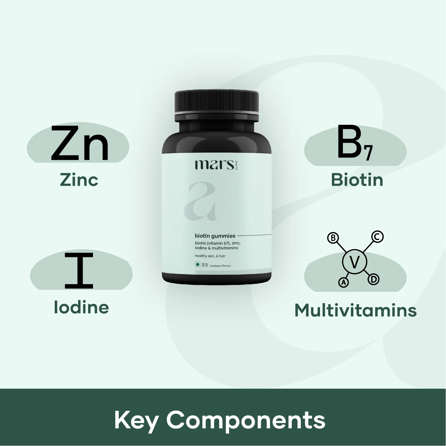 Biotin Gummies for Hair with Zinc - (30 N) - Image 4