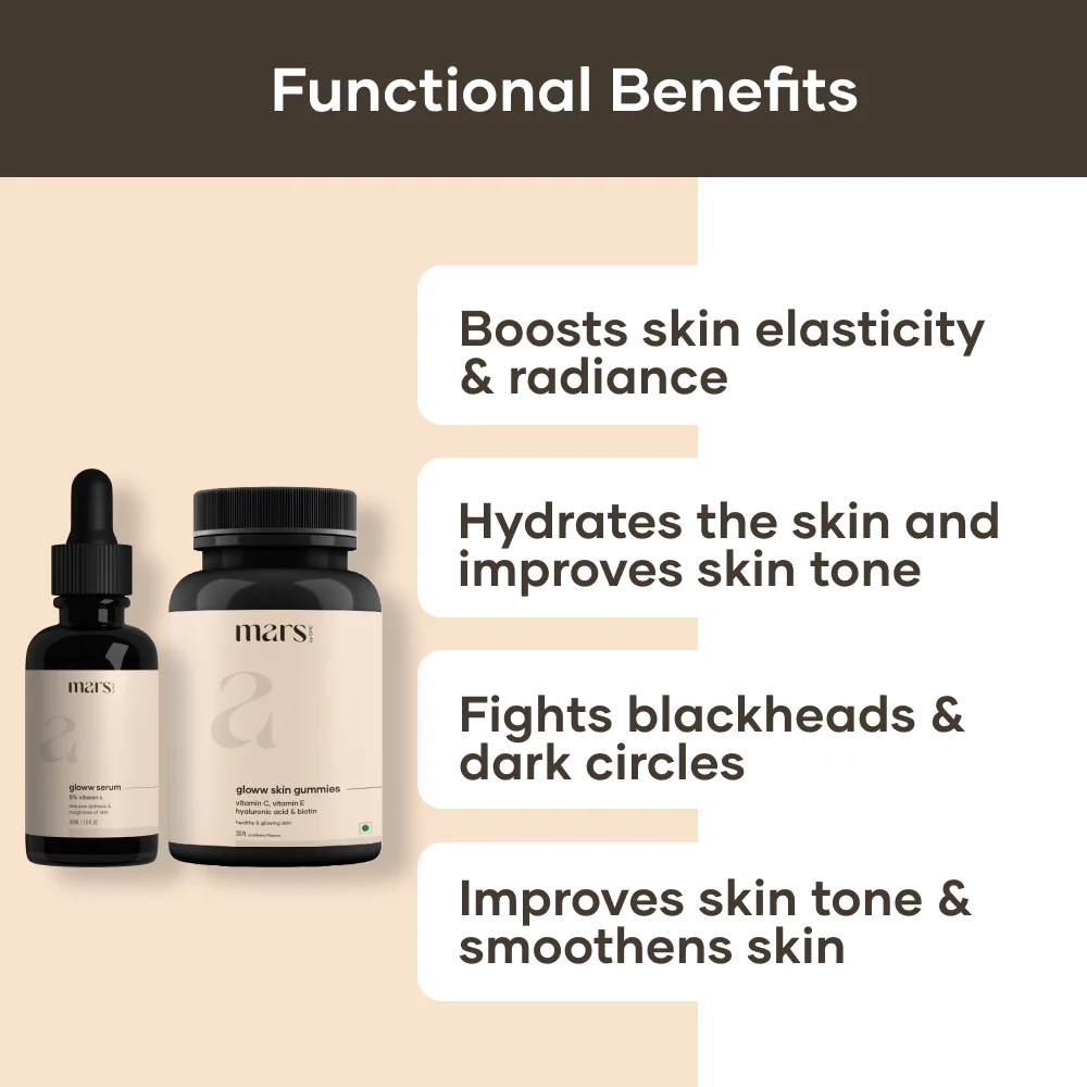 Dark Circles & Blackheads Remover Combo (1 Month Pack) - Image 4