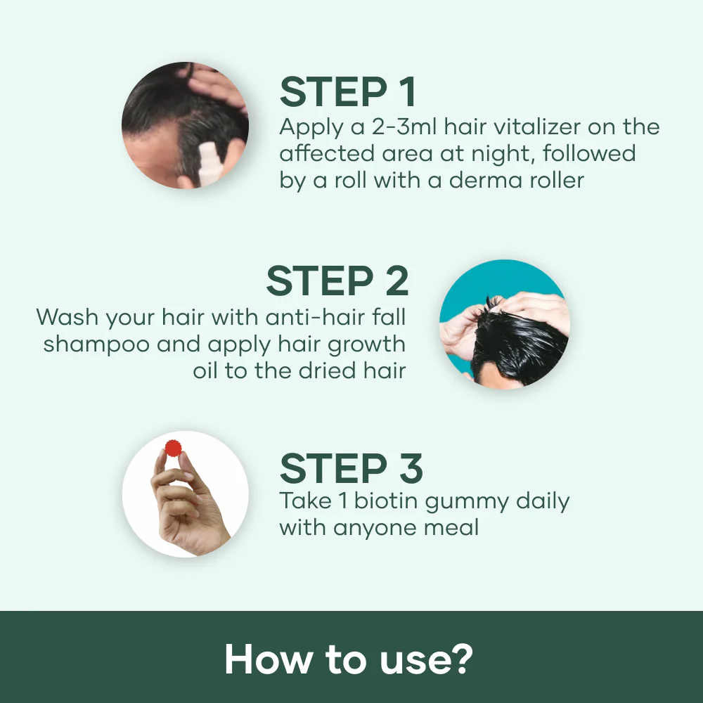 Hair Regrowth Combo (Treats Alopecia/ Male Pattern Baldness) - Image 10