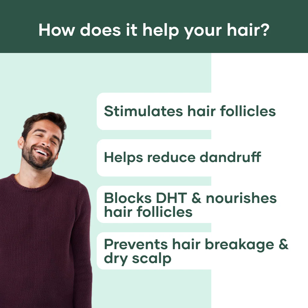 Hair Regrowth Combo (Treats Alopecia/ Male Pattern Baldness) - Image 7