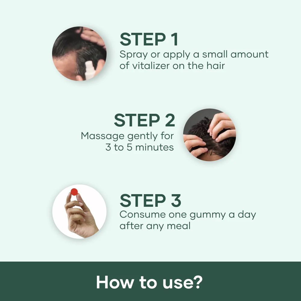 Hair Regrowth Kit (1 month pack) - Image 5