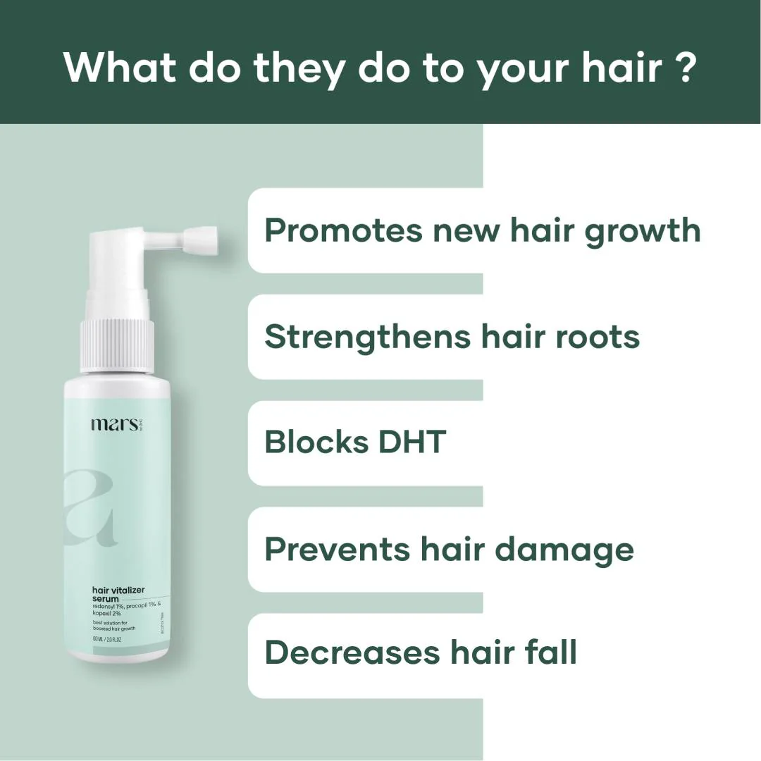 Hair Growth Serum with 1% Redensyl (60 ml) - Image 3