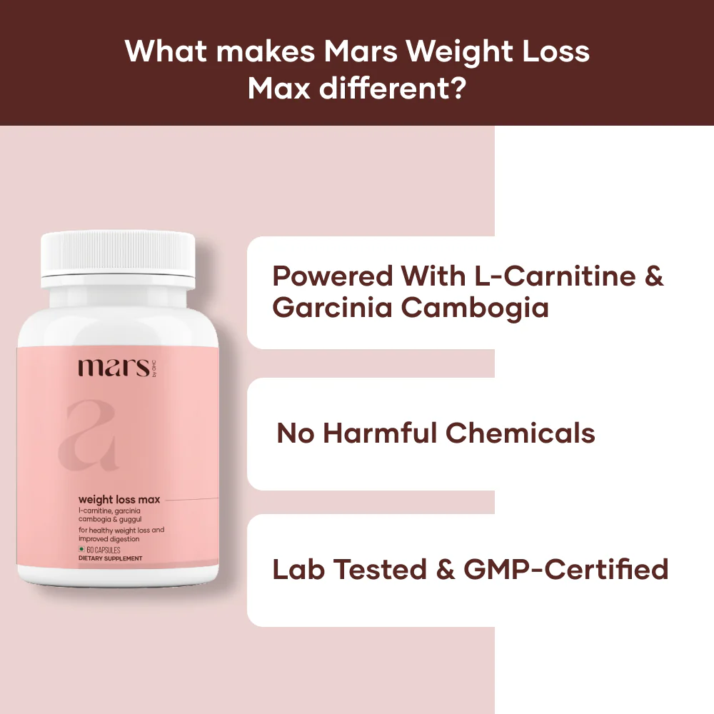 Mars FitMax Capsules: Powered with L-Carnitine, Garcinia Cambogia & Guggul - Image 4