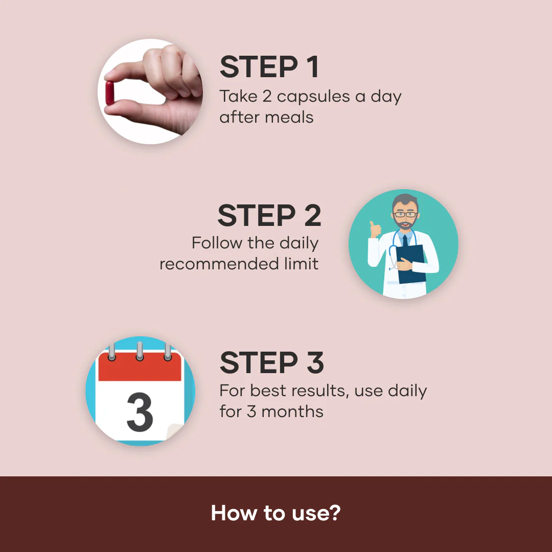 Mars FitMax Capsules: Powered with L-Carnitine, Garcinia Cambogia & Guggul - Image 5