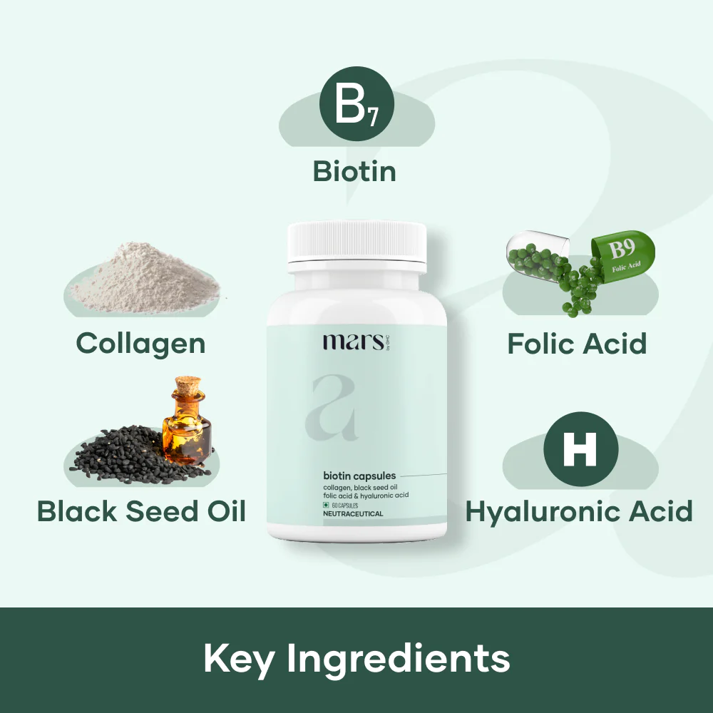 Mars Hair Growth Capsules: Powered with Biotin, Collagen, Black Seed Oil & Folic Acid - Image 3