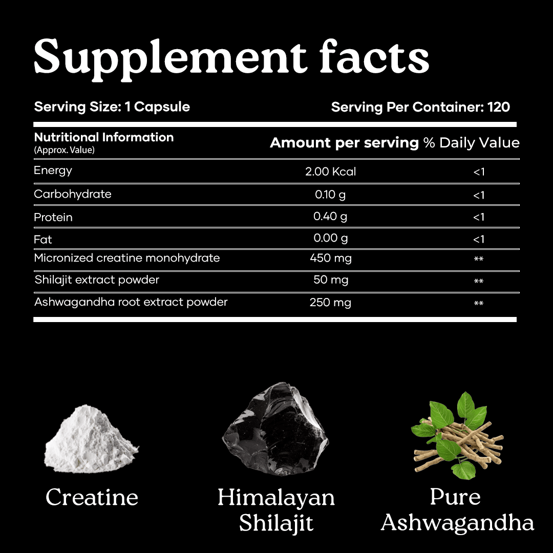 Mars Micronized Creatine Monohydrate Caps: Powered with Shilajit (120 N) - Image 6