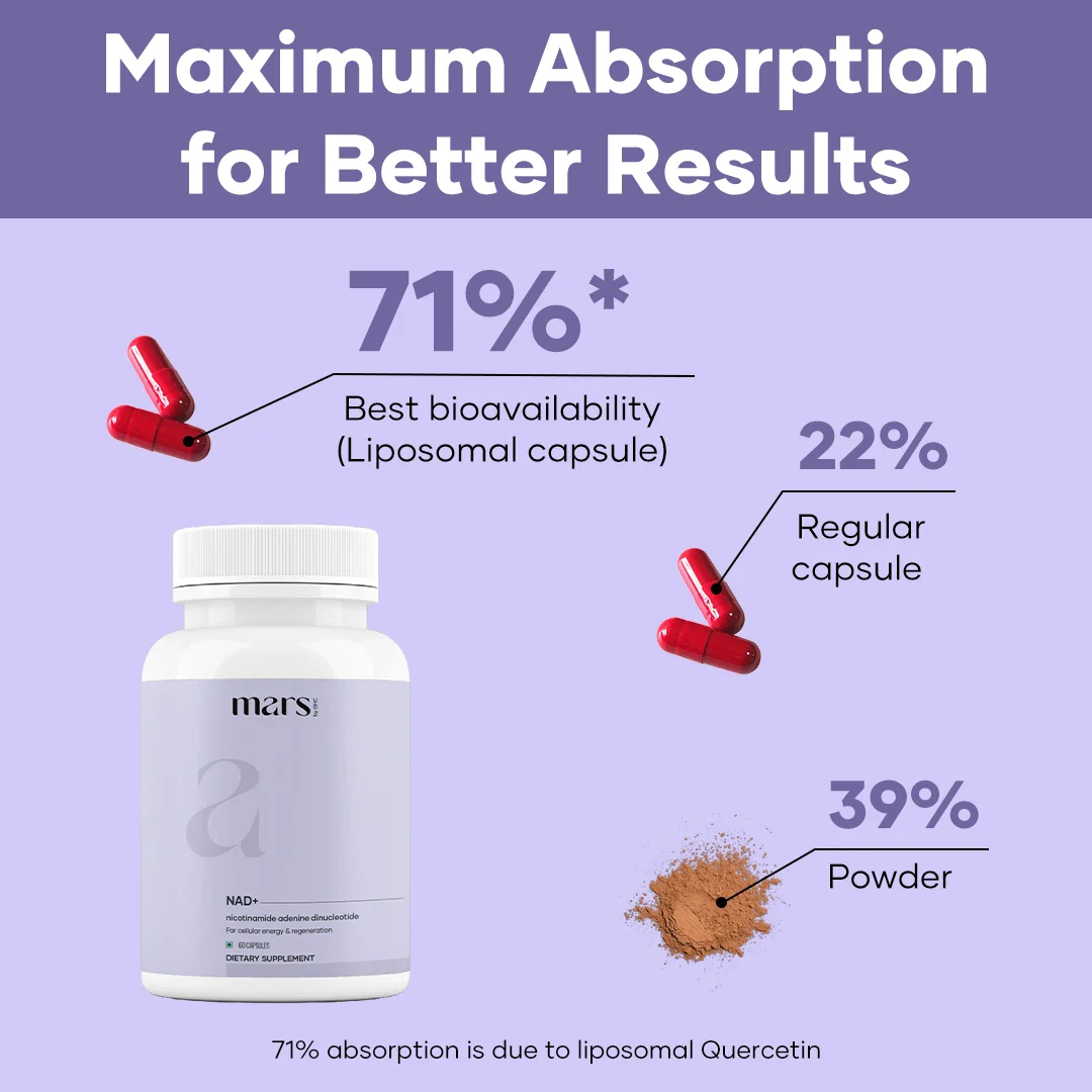 Mars NAD+ Capsules with NADH, CoQ10 & B-Vitamins – Cellular Energy, Brain Health & Longevity Support (60 Capsules) - Image 6