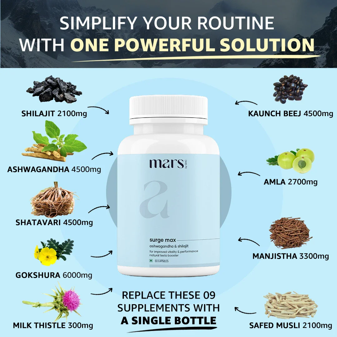 Mars Surge Max: A Natural T-Level Booster for Stamina, Bedroom Game & Stress - Image 10
