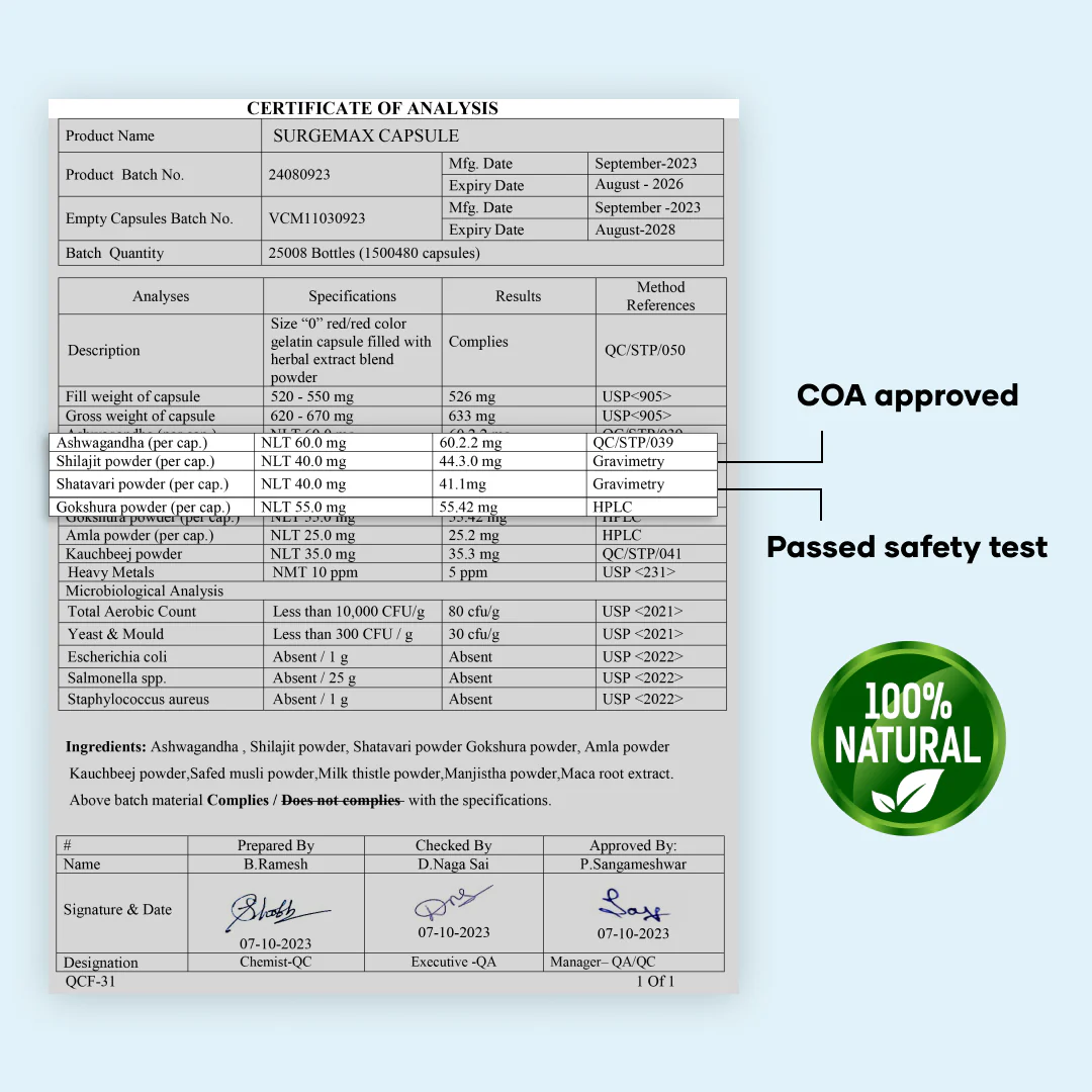 Mars Natural Ashwagandha Caps: Powered with Shilajit & Safed Musli - Image 3