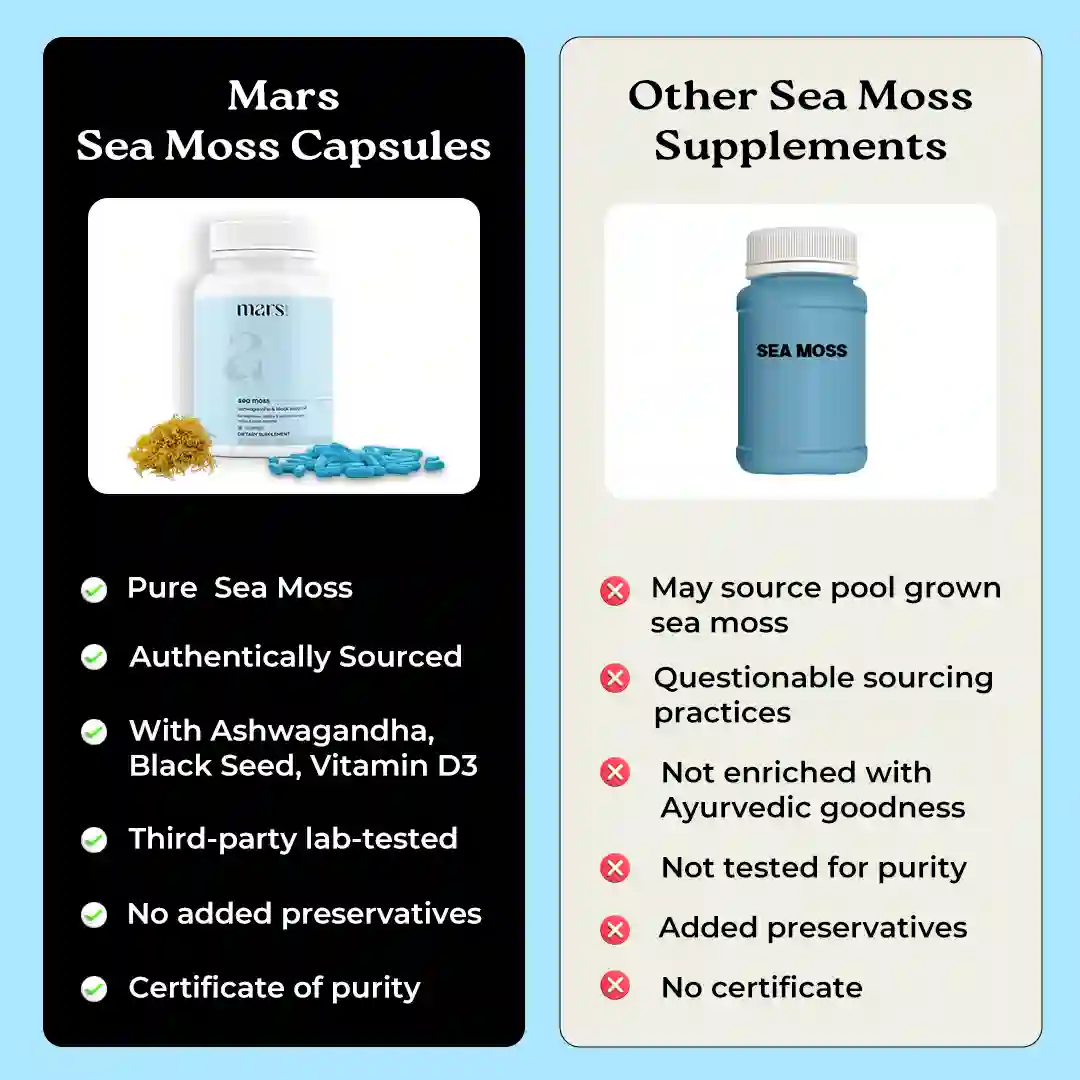 Mars Natural Sea Moss Caps: Powered with Ashwagandha, Black Seed, & Vitamin D3 - Image 8