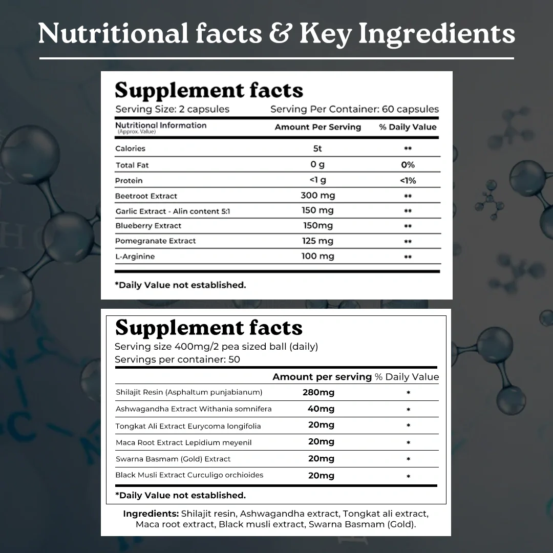 Mars Nitric Gold Combo : Mars Beetroot Nitric Oxide Booster & Mars Pure Himalayan Shilajit Gold Resin - Image 4
