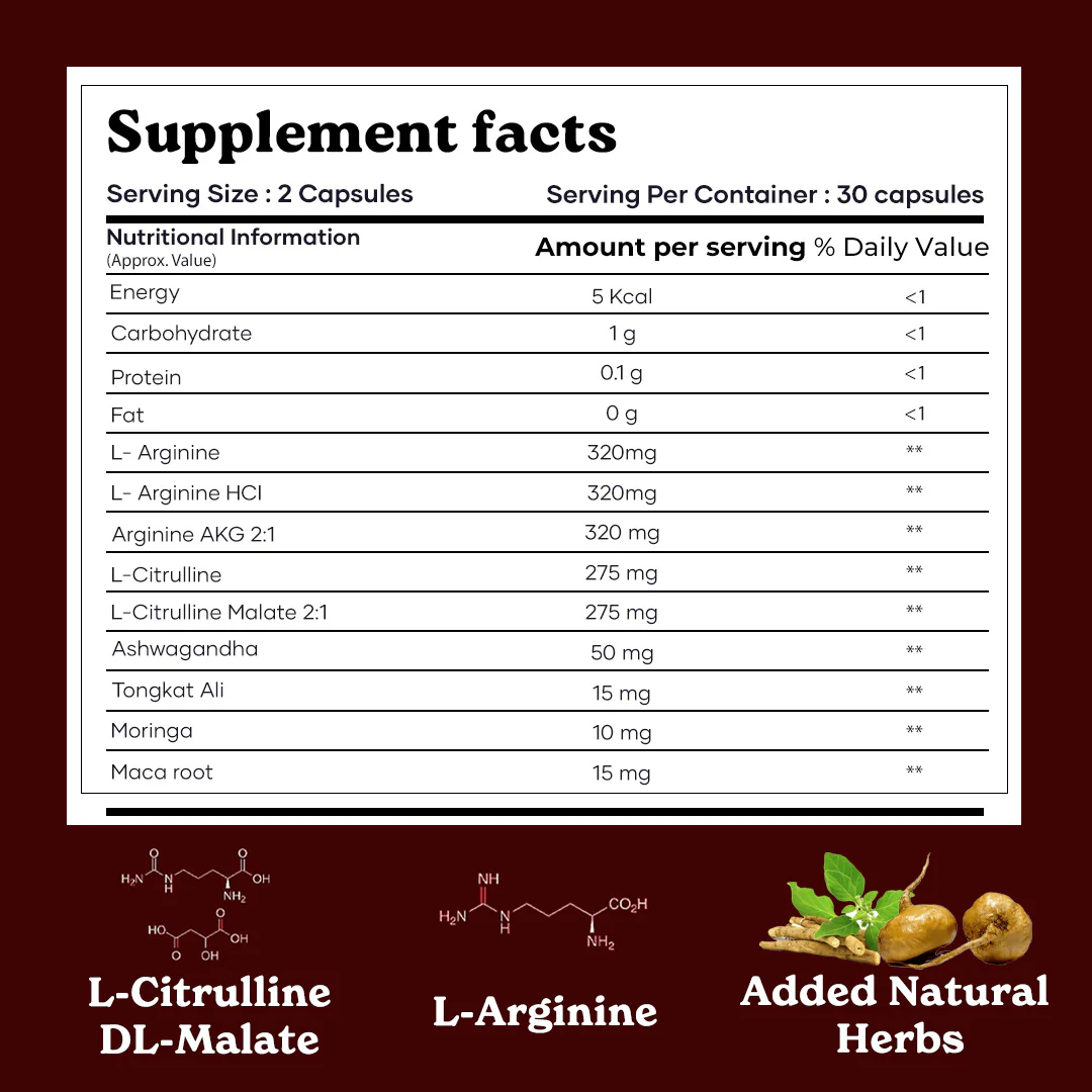 Mars Nitric Oxide Capsules with L-Arginine, L-Citrulline & Adaptogens – Circulation, Endurance & Recovery Support (60N) - Image 6