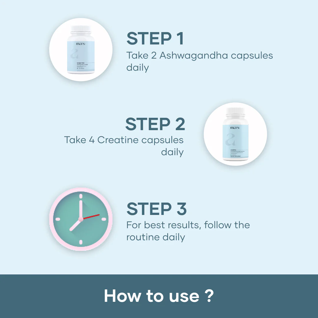 Mars Peak Performance Combo: Ashwagandha Capsules & Micronized Creatine Monohydrate Capsules - Image 6