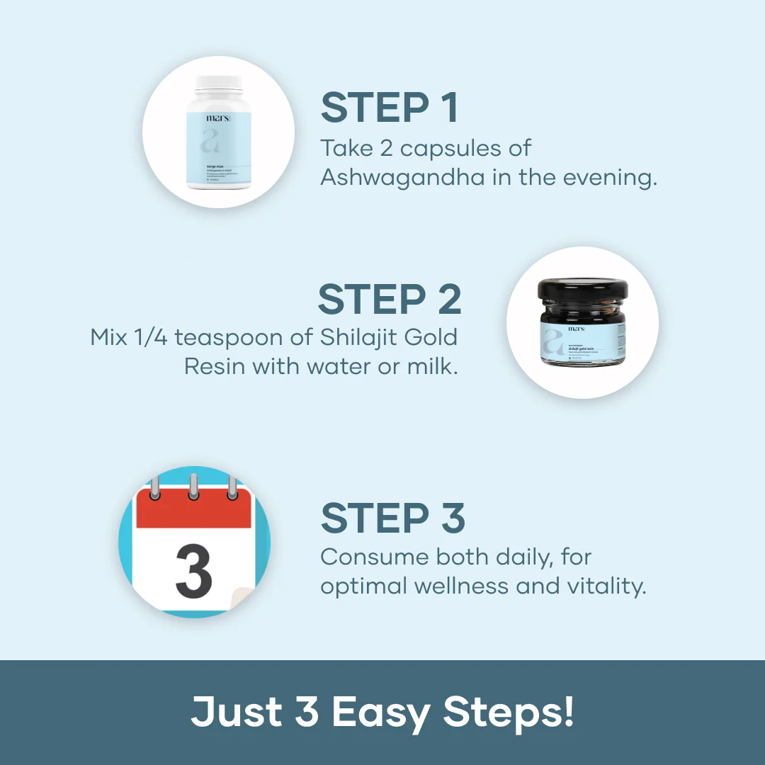 Mars Power Pack: Pure Himalayan Shilajit Gold Resin & Natural Ashwagandha Caps - Image 5