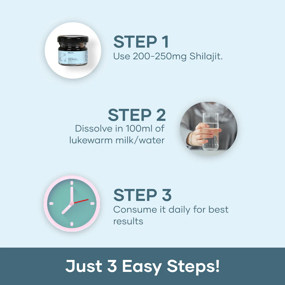 Mars Pure Himalayan Shilajit Gold Resin: Powered with Ashwagandha, Maca Root & Black Musli - Image 3