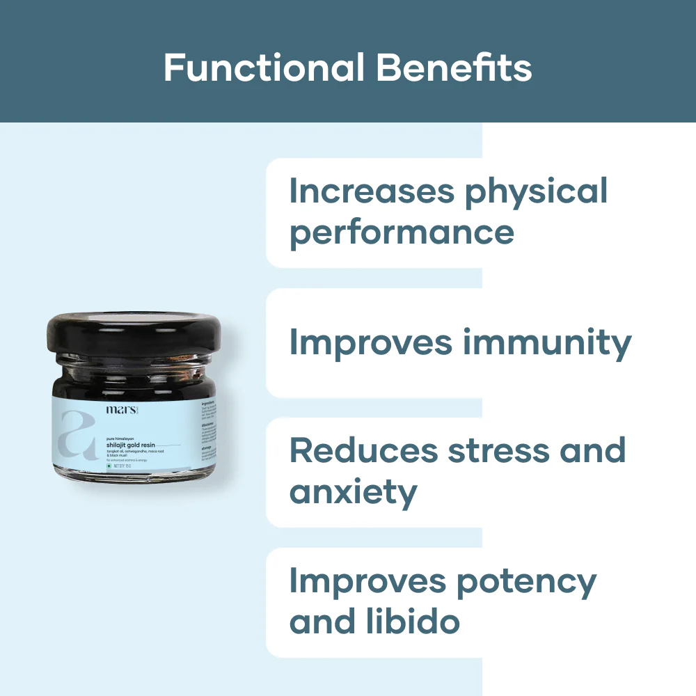 Mars Pure Himalayan Shilajit Gold Resin: Powered with Ashwagandha, Maca Root & Black Musli - Image 4