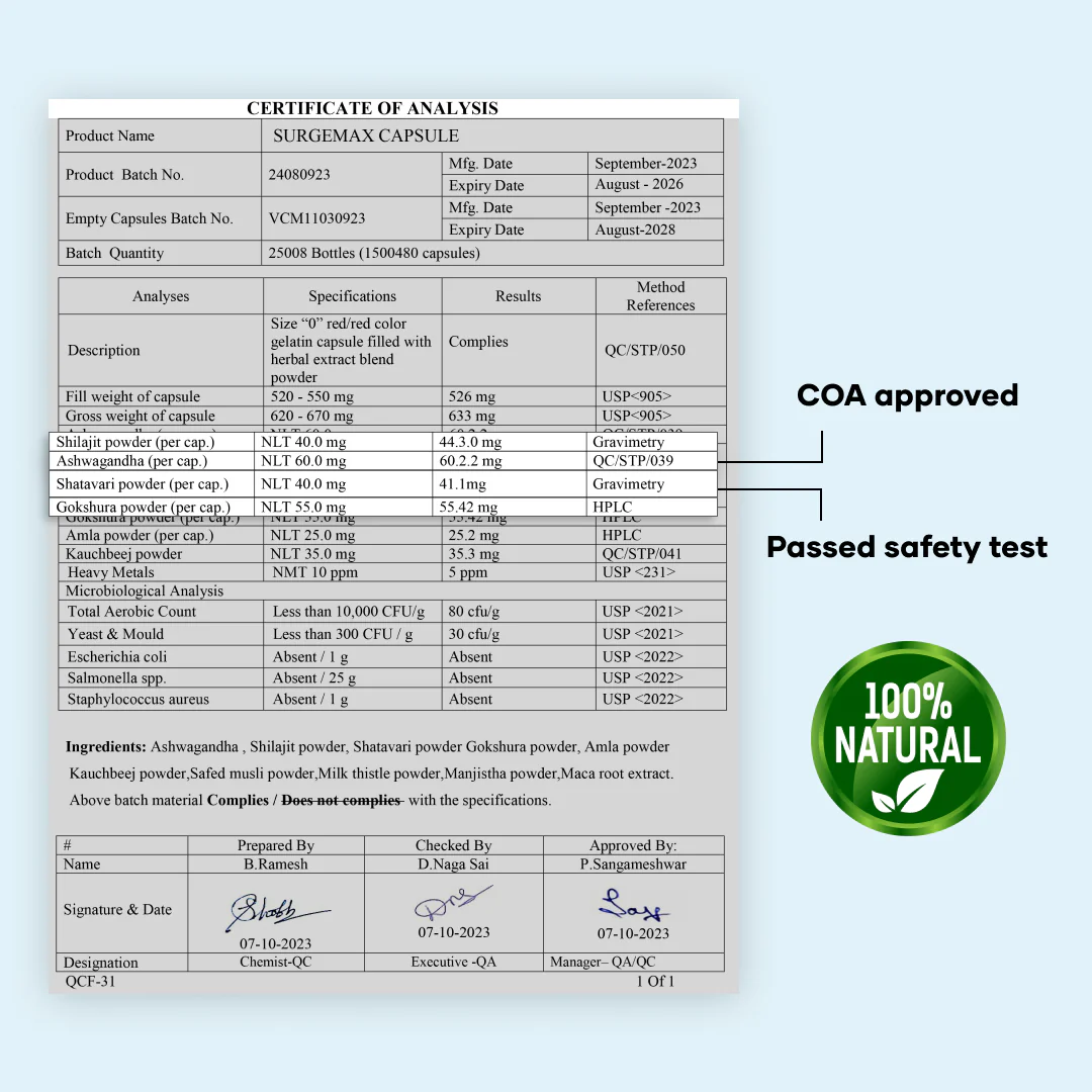 Mars Pure Shilajit Caps: Powered with Ashwagandha - Image 4