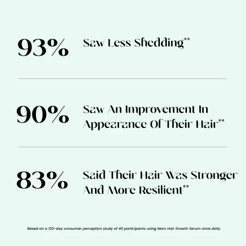 Mars Rosemary Hair Growth Serum : Powered With Black Seed Oil, Castor Oil & Redensyl - Image 7