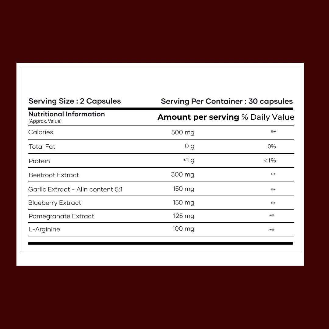 Mars SuperBeets: A Beetroot & L-Arginine-Powered Nitric Oxide Booster - Image 9