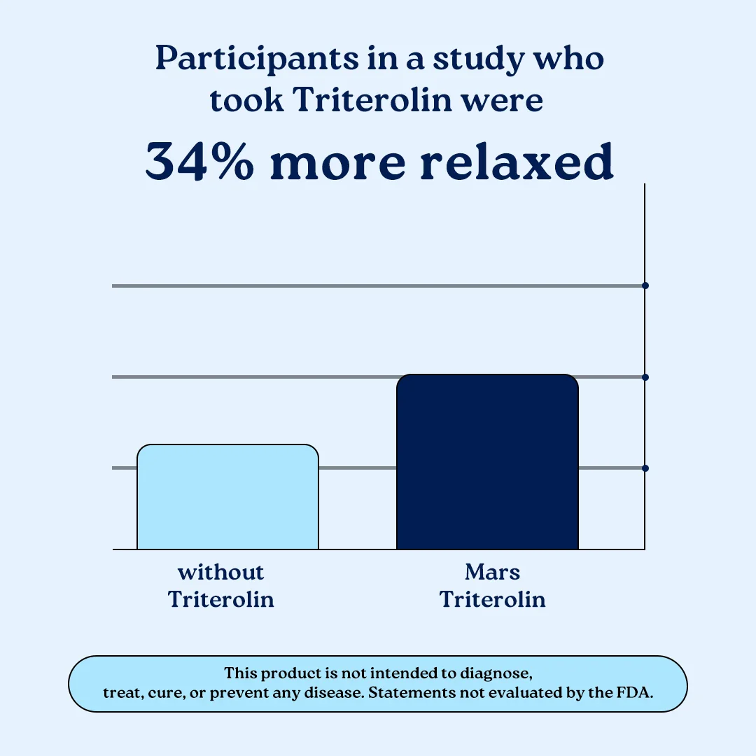 Mars Triterolin – Powered by Shilajit, Ashwagandha, Safed Musli, Gokshura - Image 8