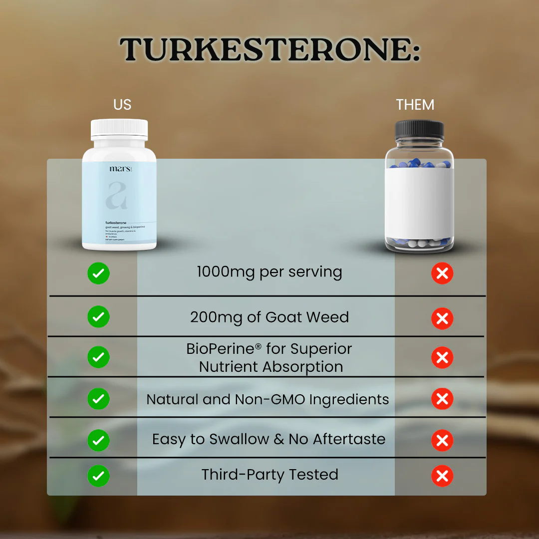 Mars Turkesterone Capsules: Powered with Goat Weed, Ginseng For Better T-Levels & Bedroom Game - Image 6