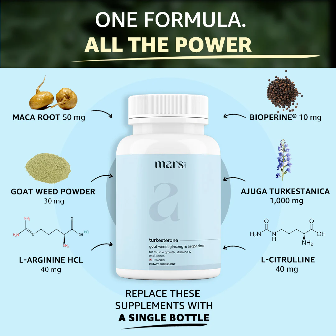 Mars Turkesterone Capsules: Powered with Goat Weed, Ginseng For Better T-Levels & Bedroom Game - Image 8