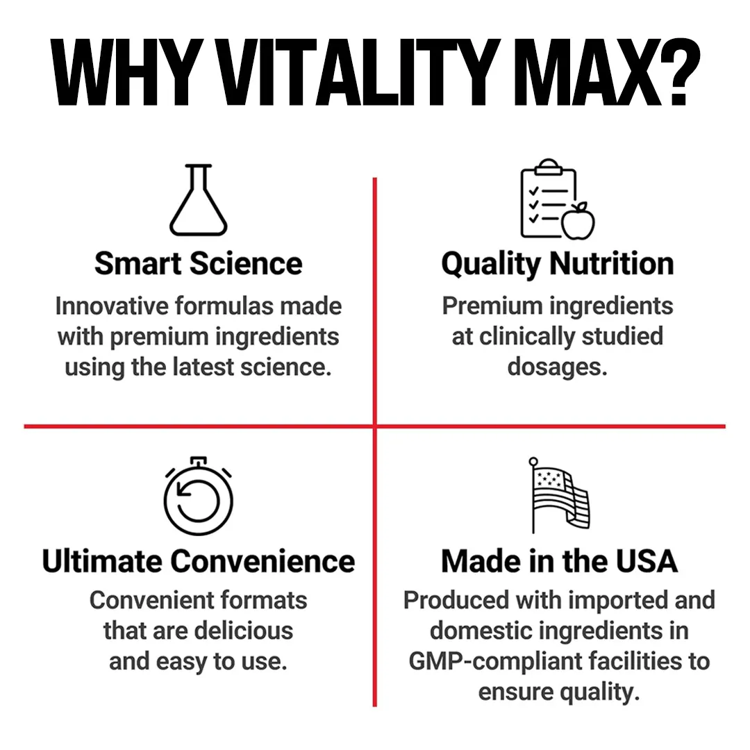 Mars Vitality Max - A Lion’s Mane & Nitric Oxide Combo for Better Stamina & Performance - Image 11