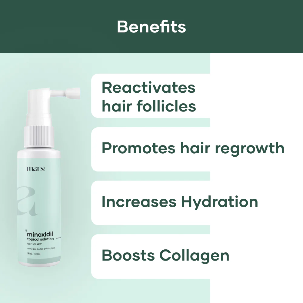 Minoxidil 5% Topical Solution for Men - Image 3