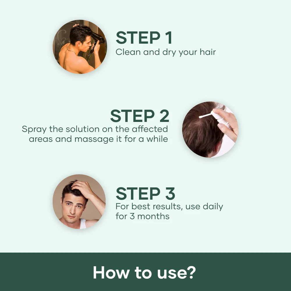 Minoxidil 5% Topical Solution for Men - Image 4