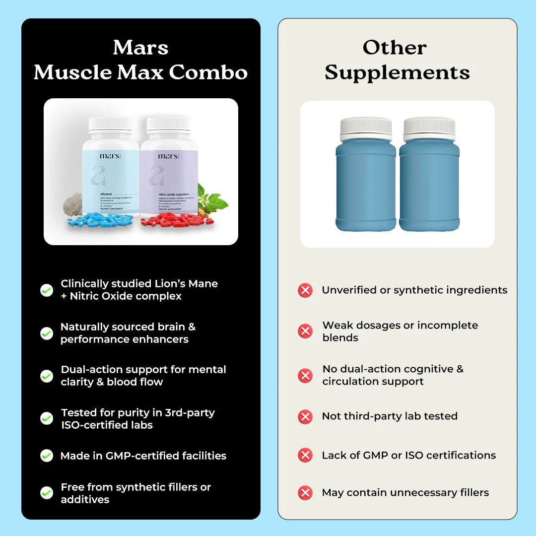 Muscle Max Combo: Tongkat Ali, Moringa & Nitric Oxide Capsules For Better Muscles, Flow, & Performance - Image 9