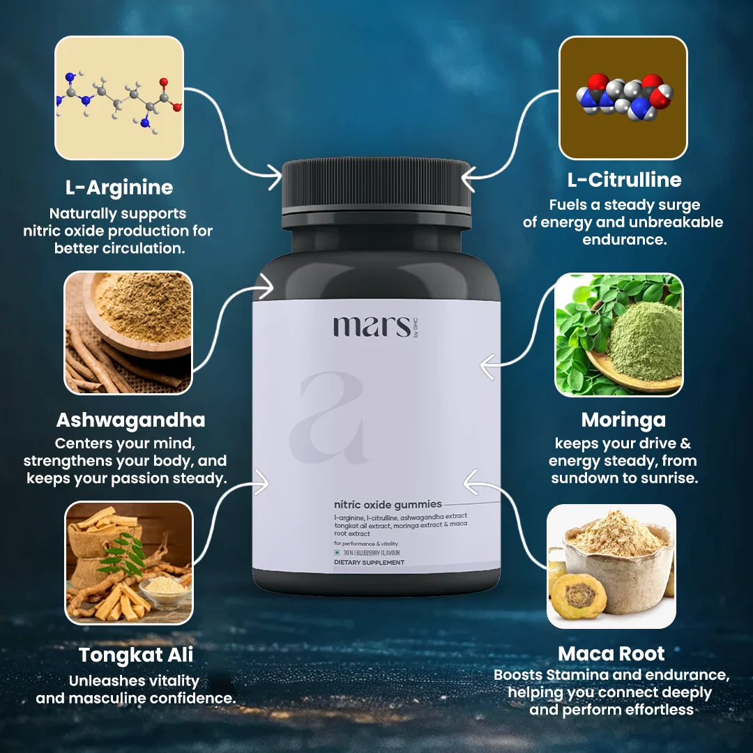 Nitric Oxide Gummies for Circulation, Stamina & Peak Performance with Ashwagandha, Maca Extract, Moringa, L-Arginine & L-Citrulline - Image 7
