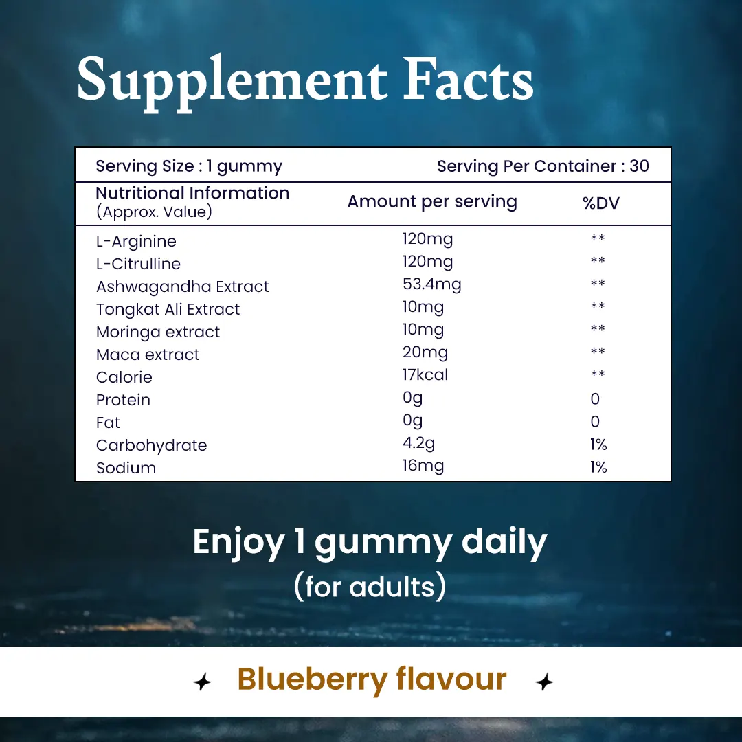 Nitric Oxide Gummies for Circulation, Stamina & Peak Performance with Ashwagandha, Maca Extract, Moringa, L-Arginine & L-Citrulline - Image 9