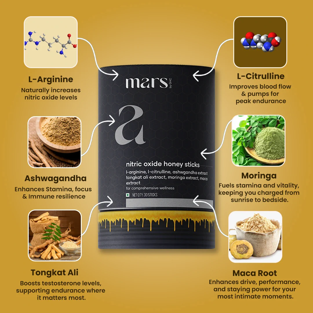 Nitric Oxide Honey Sticks for Energy, Endurance & Vital Strength with Ashwagandha, Maca Extract, Moringa, L-Arginine & L-Citrulline - Image 6