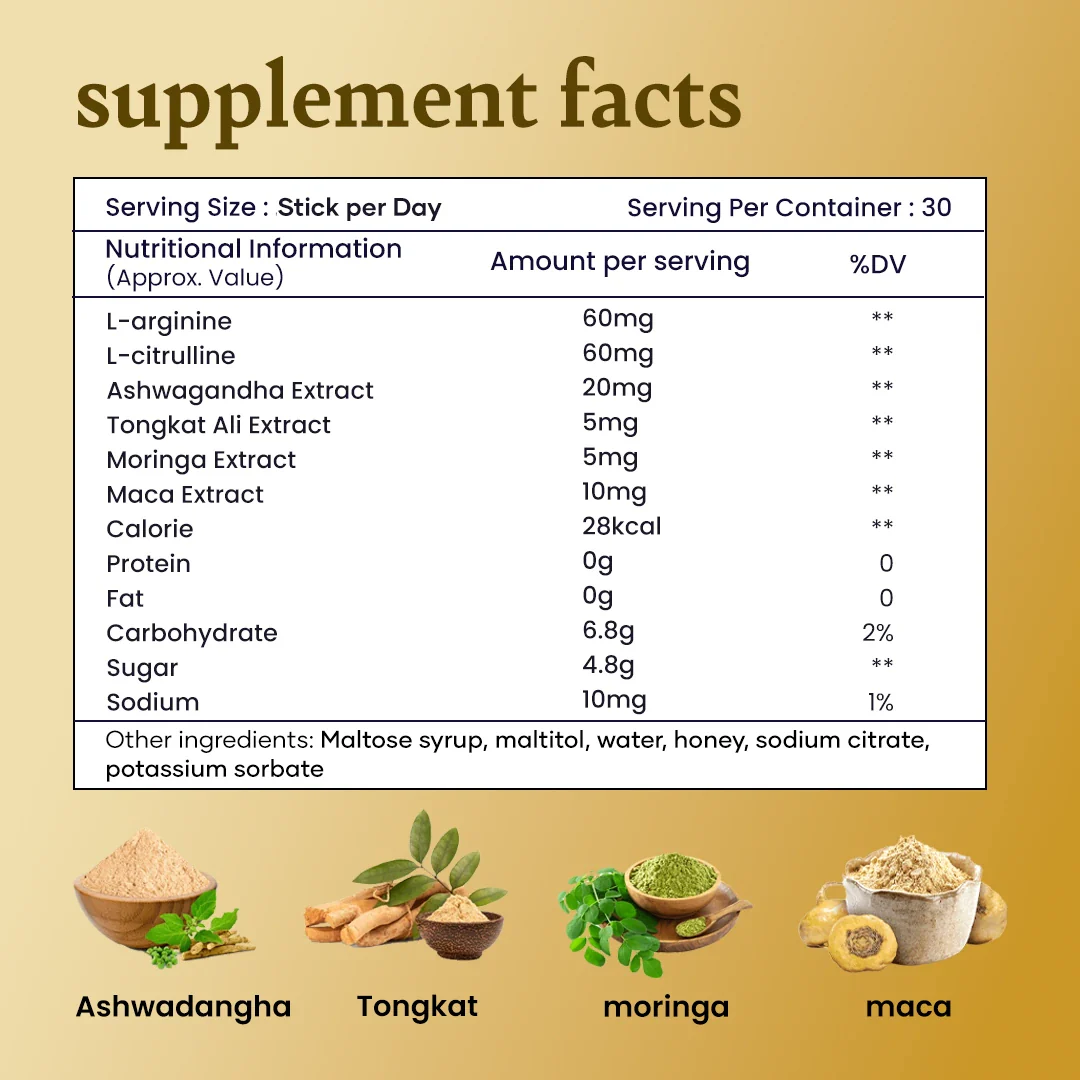 Nitric Oxide Honey Sticks for Energy, Endurance & Vital Strength with Ashwagandha, Maca Extract, Moringa, L-Arginine & L-Citrulline - Image 9