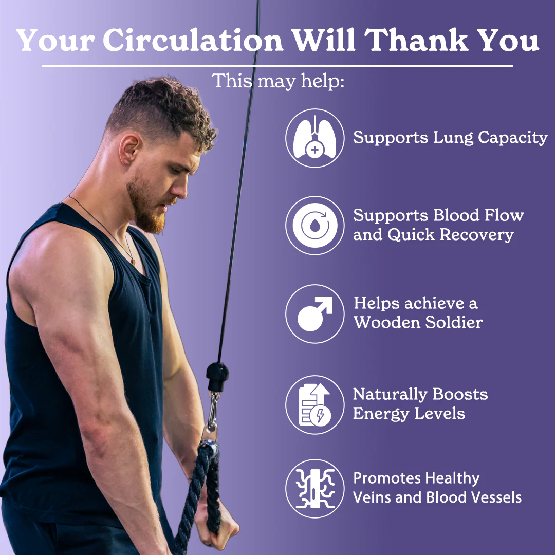 Nitric Oxide GH Peptides: Muscle Gain, Blood Flow, & Performance - Image 12