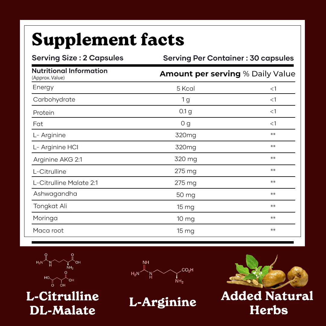 Nitric Oxide GH Peptides: Muscle Gain, Blood Flow, & Performance - Image 13