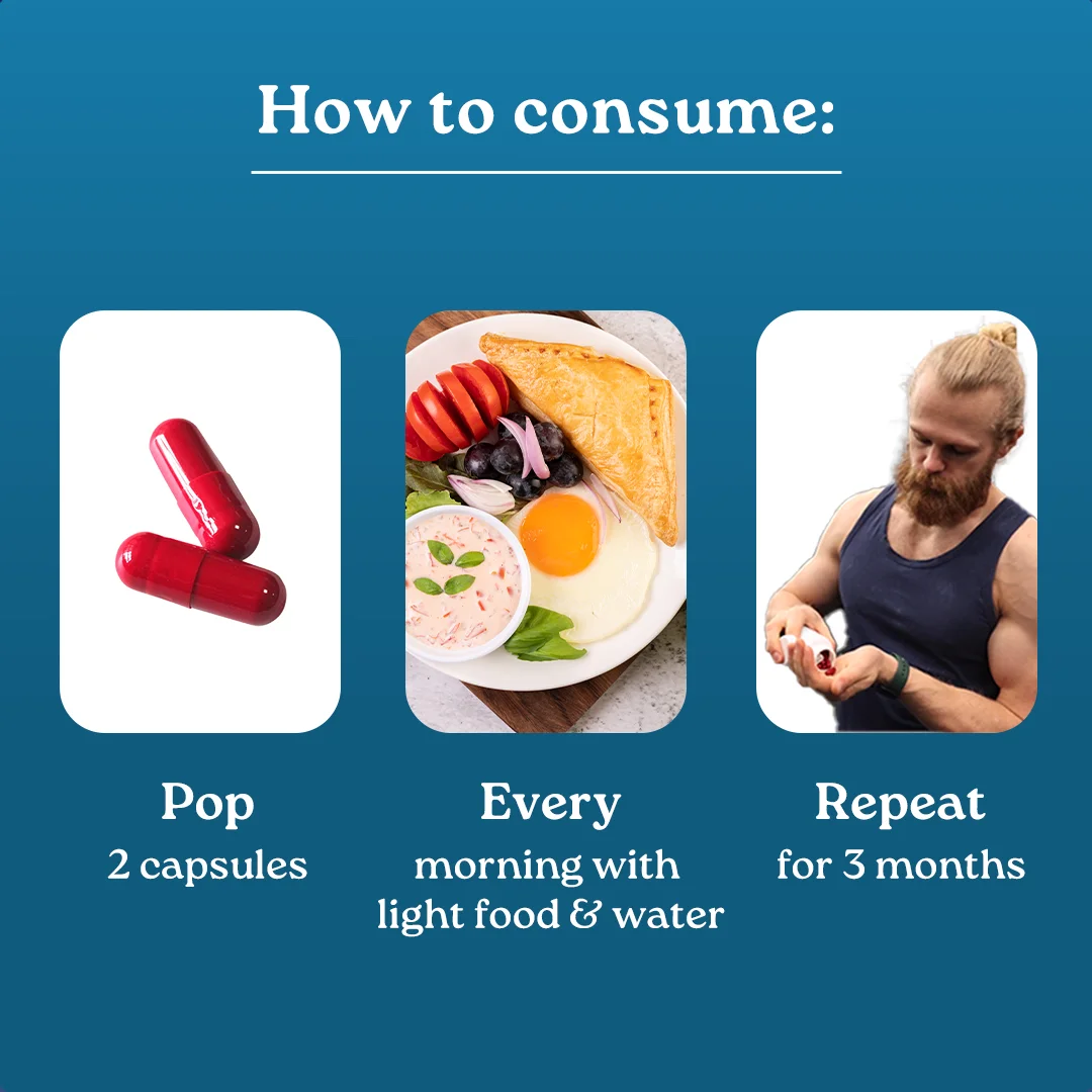 Mars Surge Max: A Natural Testosterone Support With Ashwagandha & Shilajit (60N) - Image 7