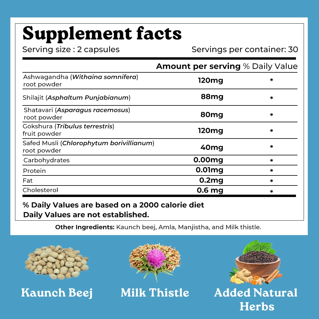 Mars Surge Max: A Natural Testosterone Support With Ashwagandha & Shilajit (60N) - Image 8